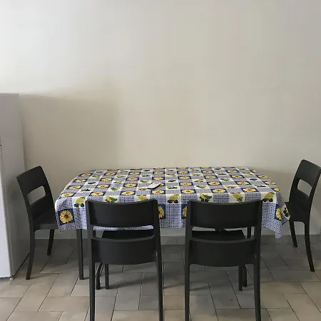 Brigida's Ipsos